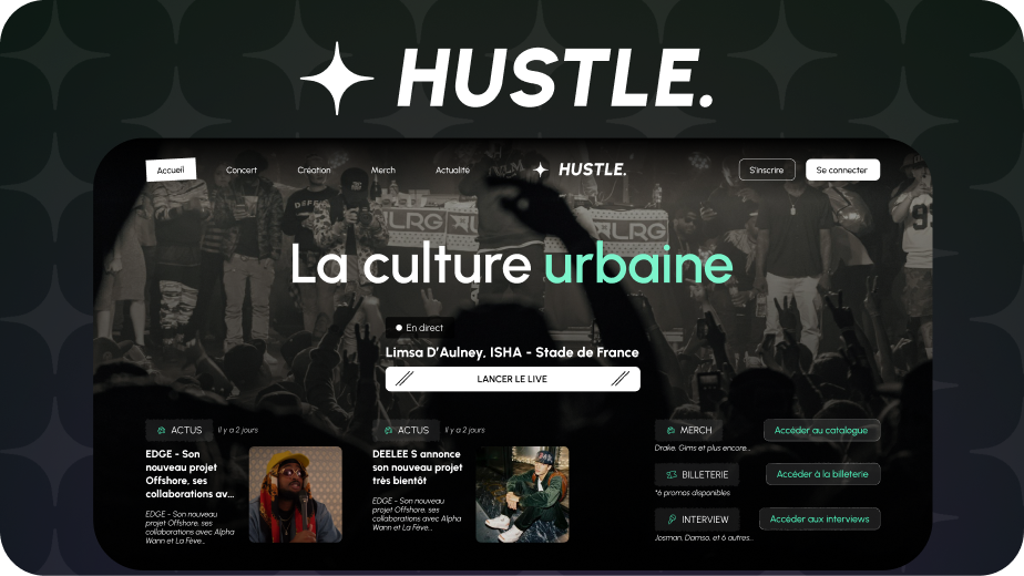 Aperçu du projet Hustle Média Rap